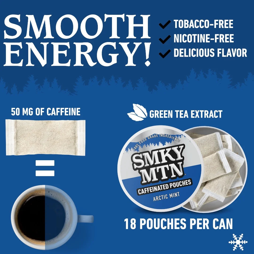 Advertisement for Smoky Mountain caffeinated pouches with coffee cup, green tea extract, and product packaging on a blue background.