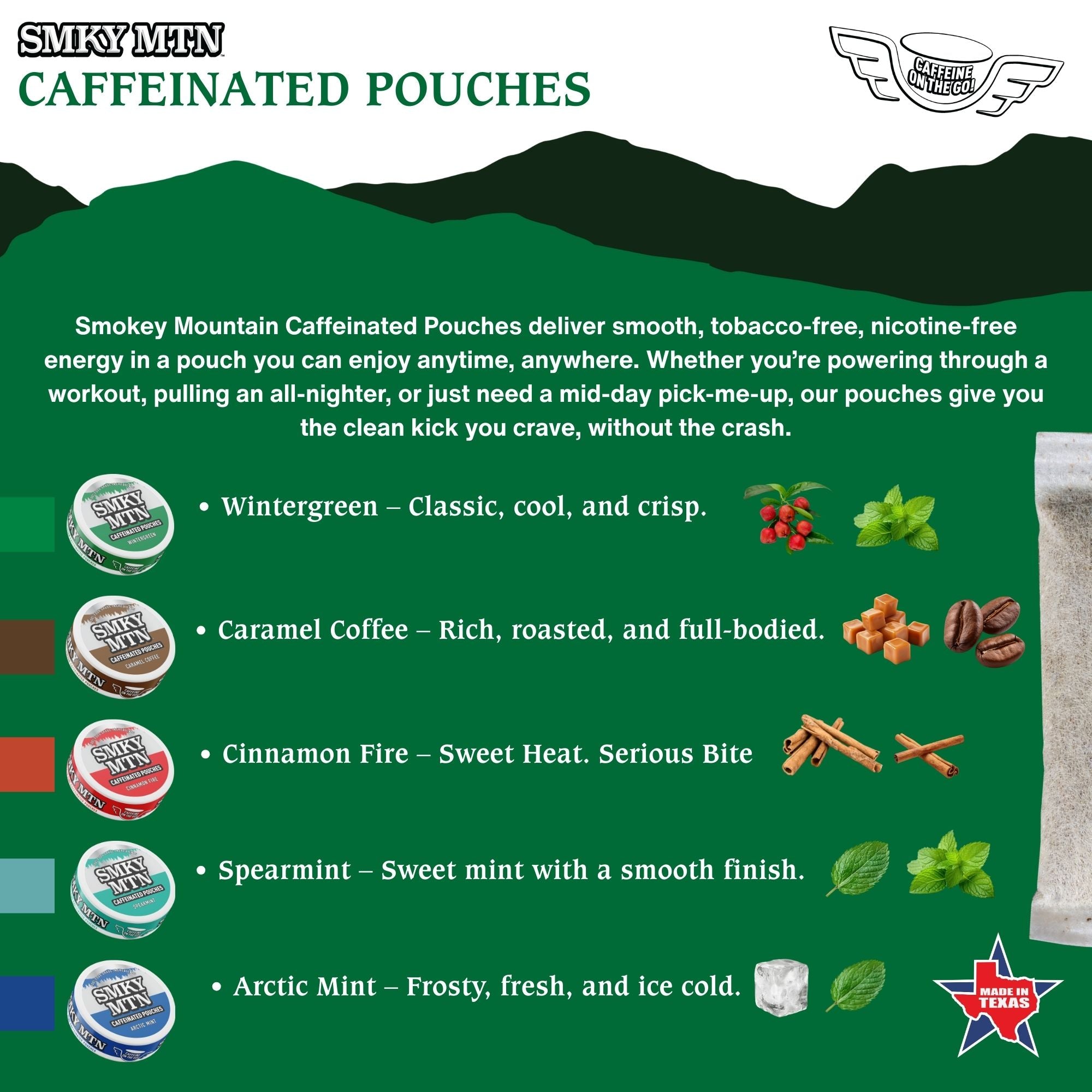 Caffeinated Pouches