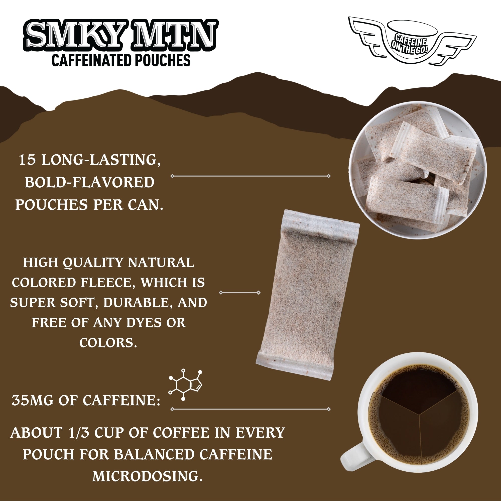 Promotional graphic for Smky MTN caffeinated pouches with product details and a cup of coffee.